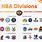 6 NBA Divisions