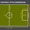 7 aside Football Pitch Size