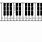 88 Piano Keys Layout