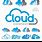A Cloud Logo