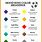 A Mood Ring Color Chart