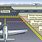 Airport Taxiing Road
