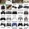 All Console Controllers