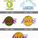 All Lakers Logos