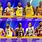 All Lakers Players