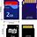 All Types of SD Cards