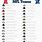 Alphabetical List of NFL Teams