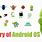 Android Operating System History