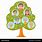 Animated Family Tree