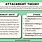 Attachment Theory Examples