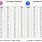 Average Height and Weight Chart