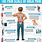 Back Pain Symptoms