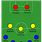 Basic Soccer Positions