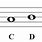 Bass Guitar Notes On Staff