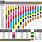 Battery Cable AWG Chart