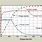 Battery Charing Graph