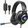 Best Computer Headset with Microphone