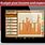 Best Financial App for iPad