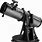 Best Telescope for Viewing Planets