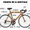 Bicycle Bike Parts Diagram