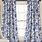 Blue and White Floral Curtains