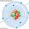 Bohr Atom Diagram
