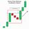 Candlestick Formation Patterns