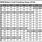 Car Battery Cranking Amps Chart