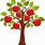 Cartoon Apple On Tree