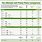 Cell Phone Plan Price Comparison Chart