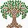 Celtic Tree of Life Embroidery Design