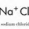 Chemical Formula for Salt