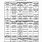 Chevron Grease Cross Reference Chart