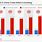 China Trade Deficit