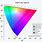 Color Space Chart