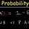 Complement Probability