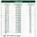 Copper Sheet Gauge Thickness Chart