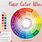 Cosmetology Color Wheel
