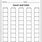 Counting Cubes Worksheet