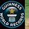 Cricket World Records List