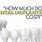 Dental Implant Surgery Cost