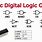 Digital Circuit Logic Gates