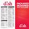 Dish TV Packages