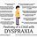 Dyspraxia in Children