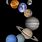 Earth Solar System Planets