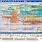 Earth Timeline Map