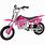 Electric Bikes for Girls