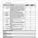 Employee Annual Review Form