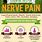 Essential Oils for Neuropathy Pain