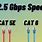 Ethernet Cable Max Speed